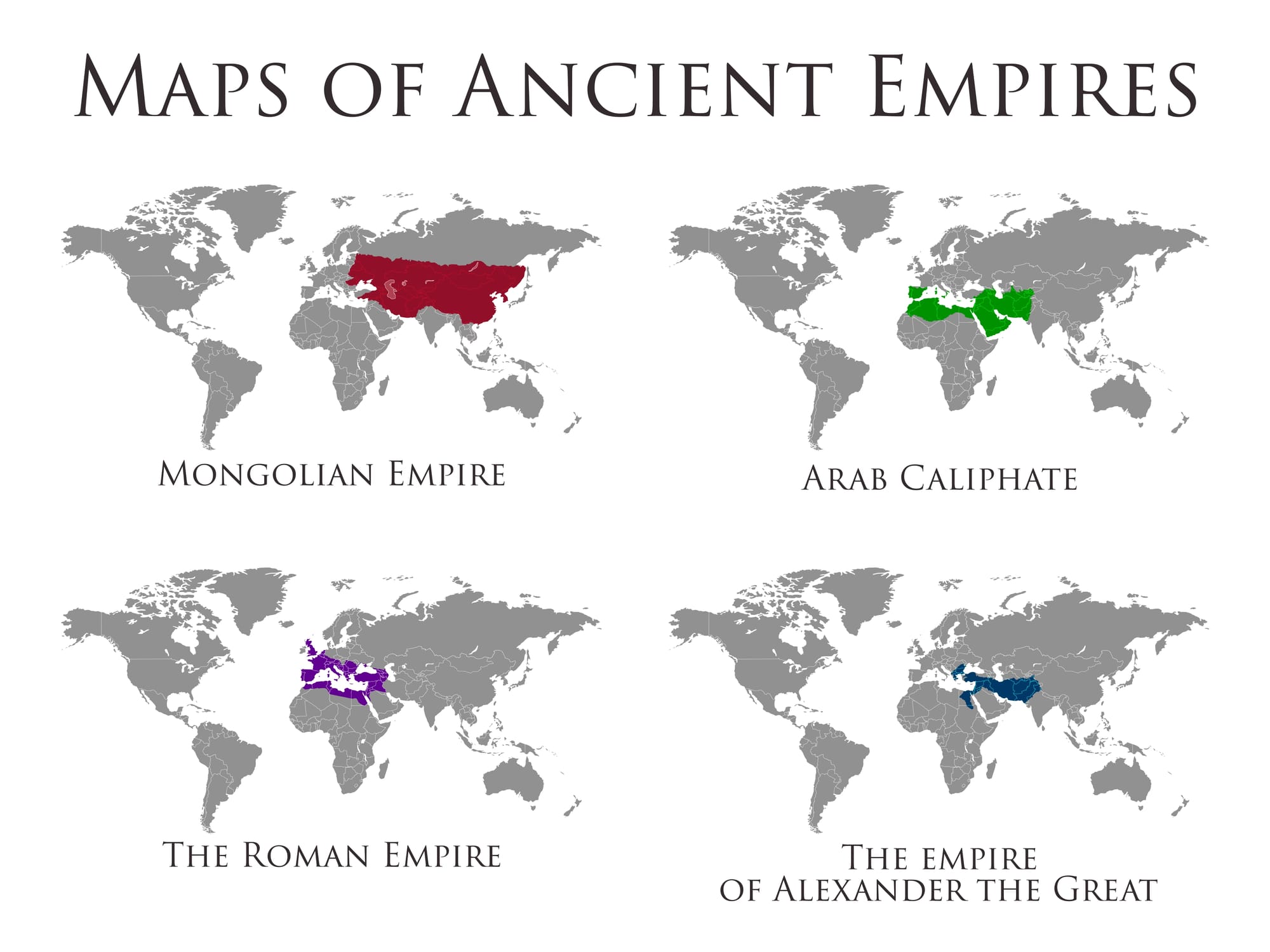 Comparative Empires. Source: Shutterstock.