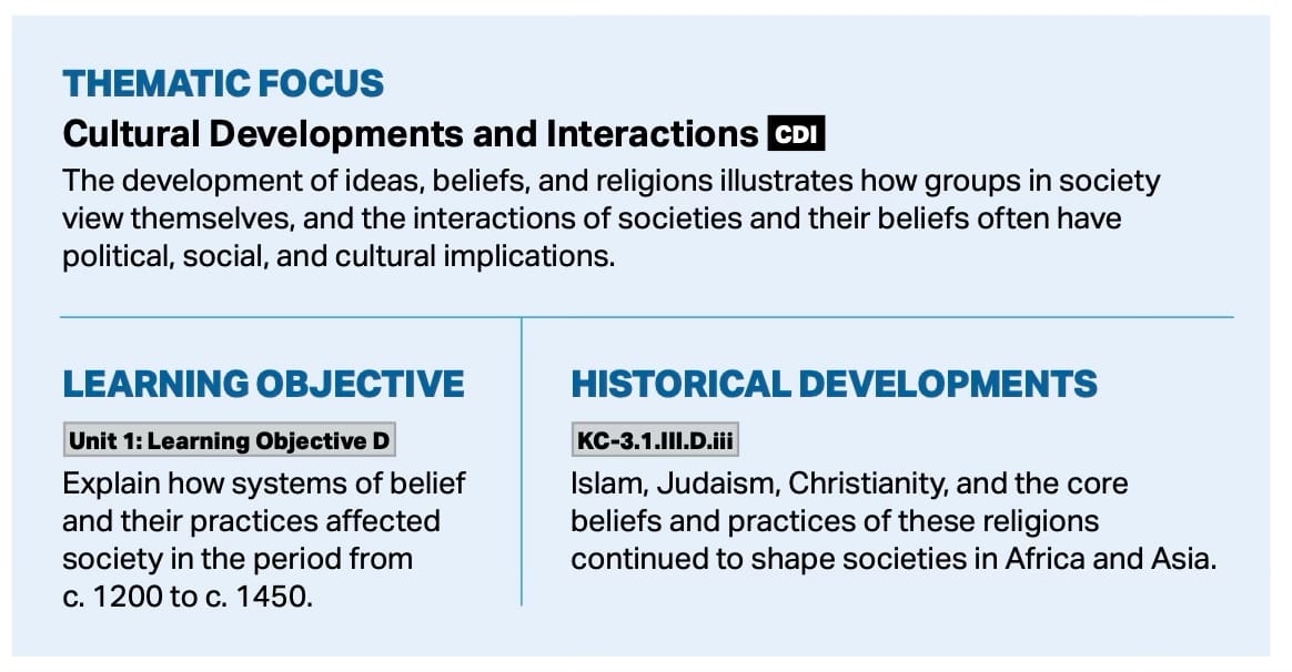 From page 40 of the AP World History Course and Exam Description