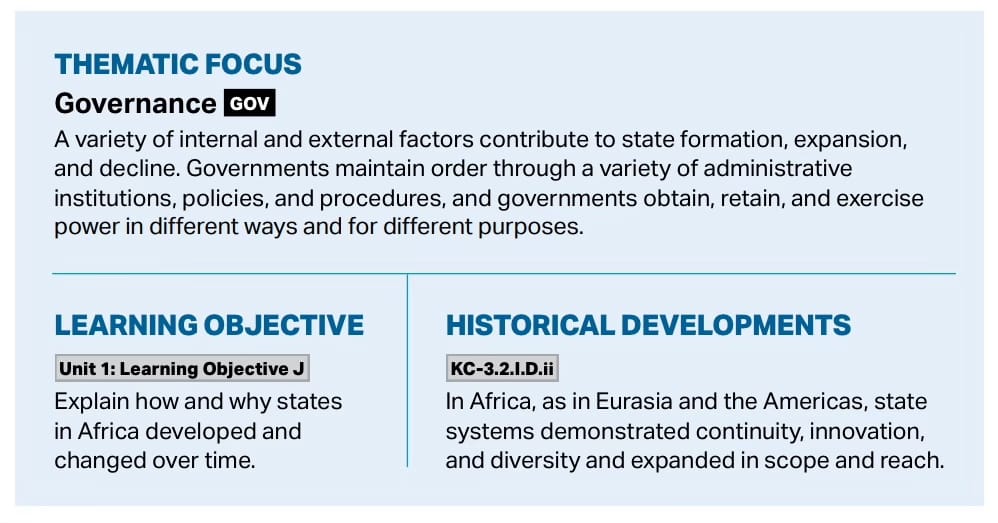 From page 44 of the AP World History Course and Exam Description