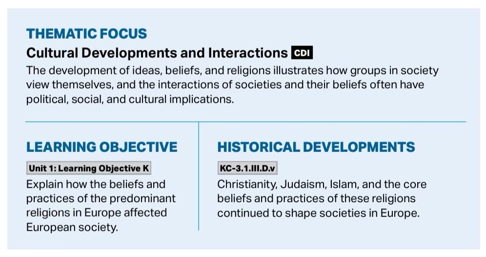 From page 45 of the AP World History Course and Exam Description