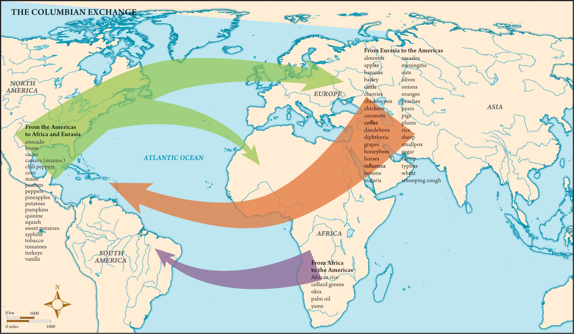 The Columbian Exchange. Source: Carter & Warren, Forging the Modern World.