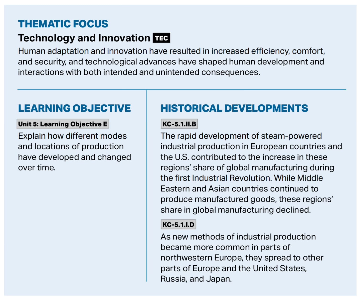 From page 103 of the AP World History Course and Exam Description