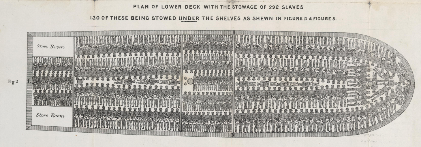 “Longing for their Homes”: The Middle Passage and the Development of Modern Migration, 1700 to 1830